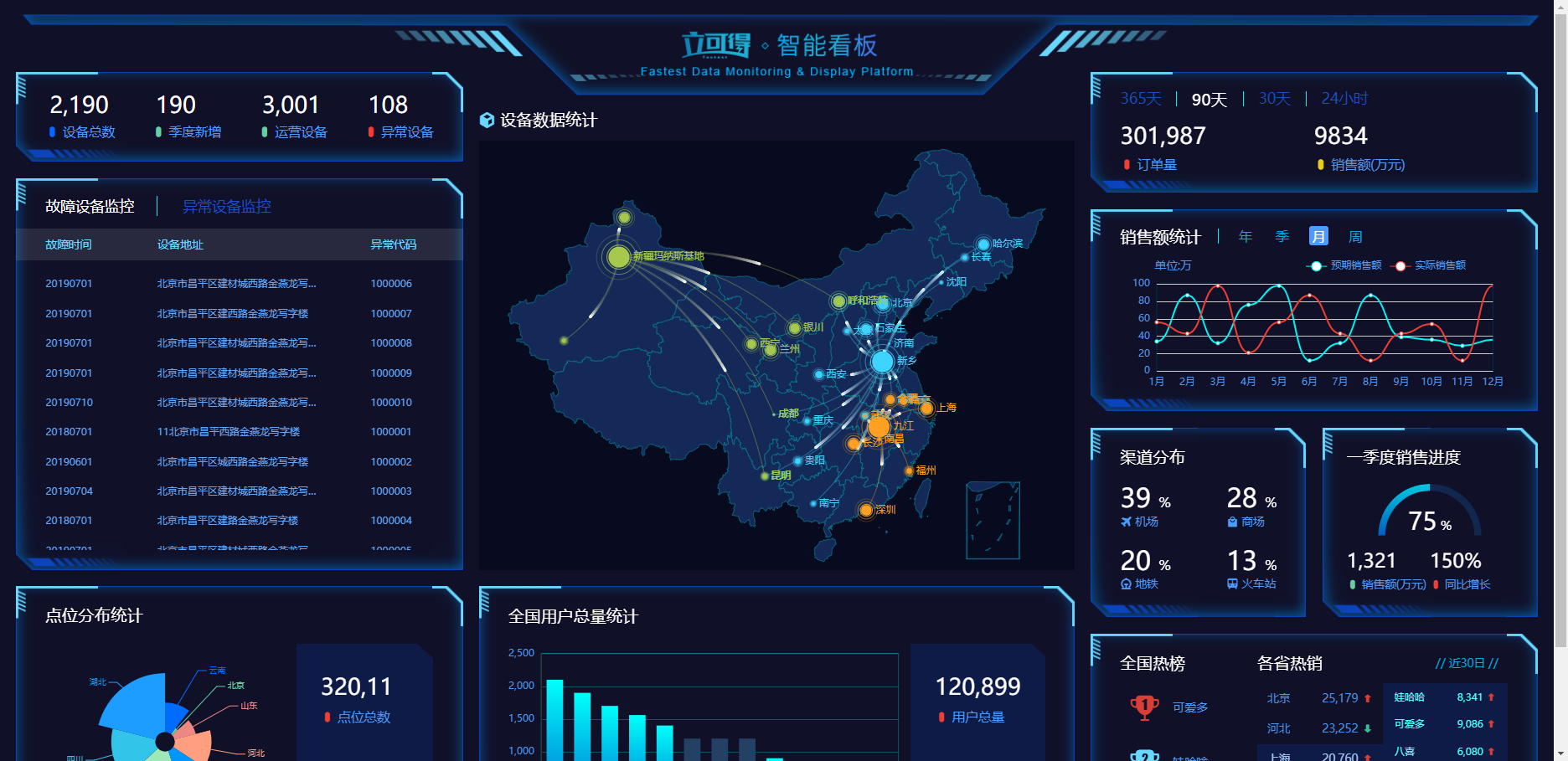 069 图示